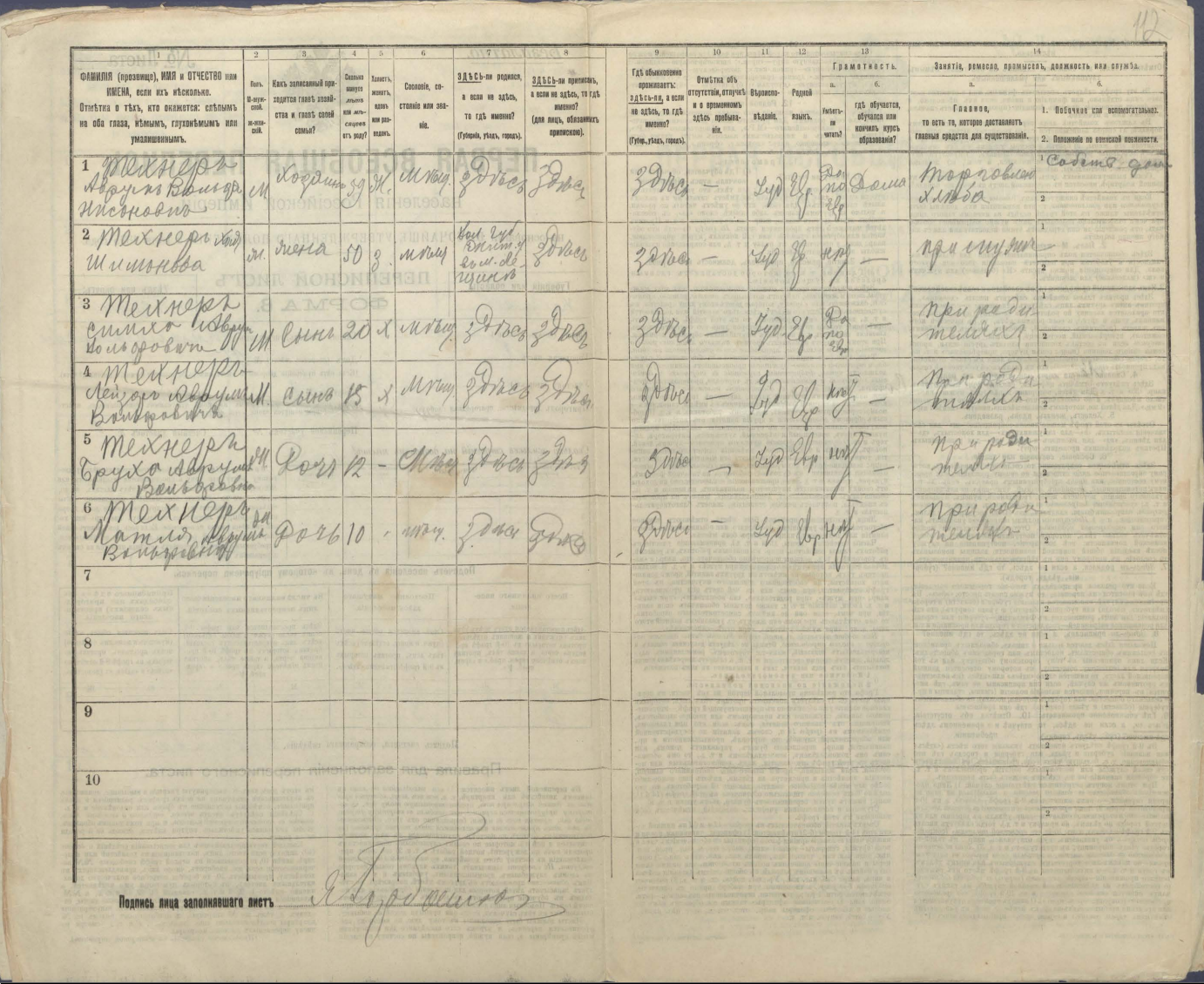 1897 ГАКО перепись Бердичев Технер2